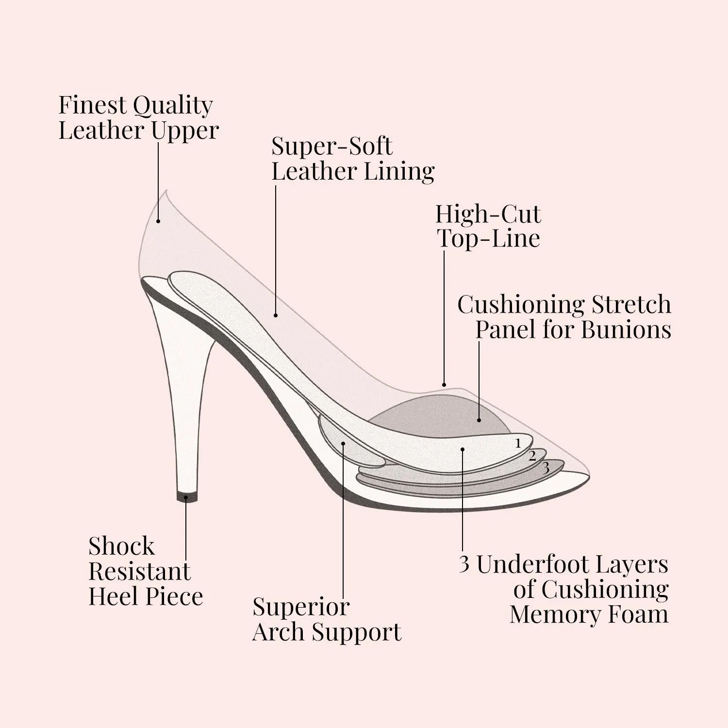 Giselle: Black Suede